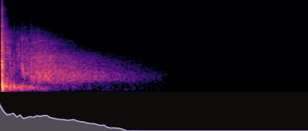 rifle spectrogram, EchoEdit+.