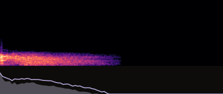 rifle spectrogram, FoleyForge (ours).