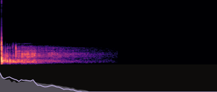rifle spectrogram, SAO-Instruct.