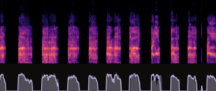 Loudness ablation spectrogram 2.