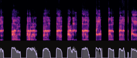 Edit strength ablation spectrogram 2.