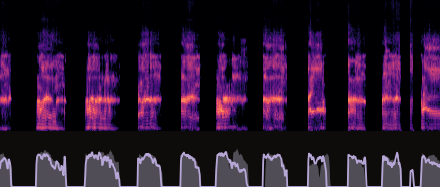Edit strength ablation spectrogram 3.