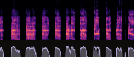 Edit strength ablation.