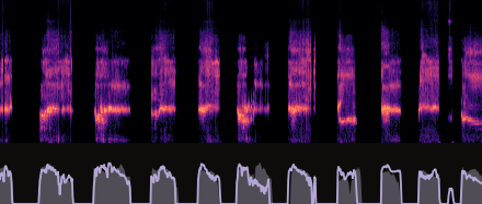 Edit strength ablation spectrogram 5.