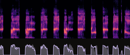 Edit strength ablation spectrogram 4.