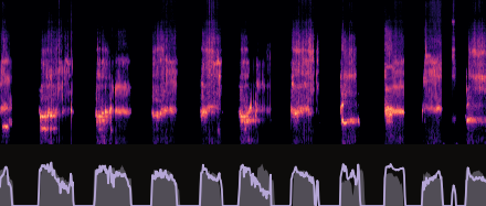 Edit strength ablation spectrogram 5.